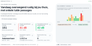 NoiseWatch